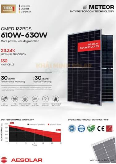 Tấm Pin AE 630W