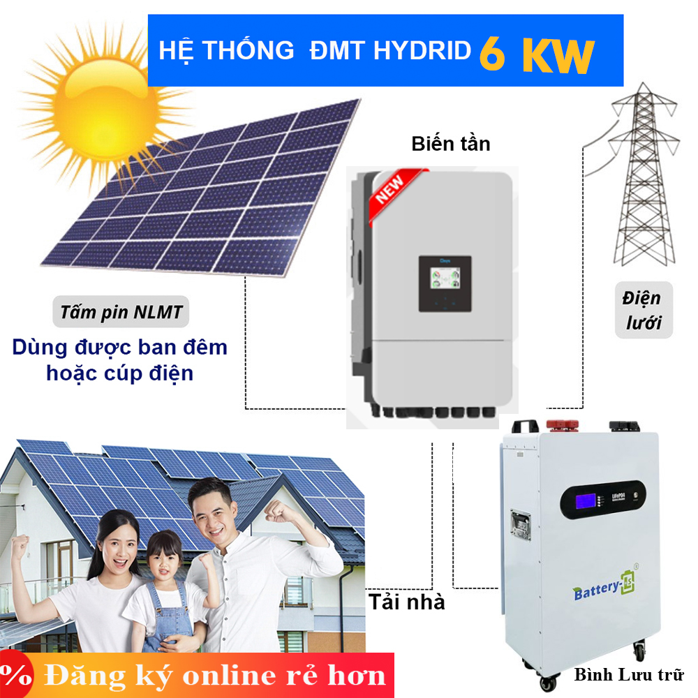 Gói Hệ Thống Điện Mặt Trời 6,3 KWP (Trữ 14.3KWH) – Giảm 1,5-2TR (Dùng Ban Đêm hoặc Cúp Điện)