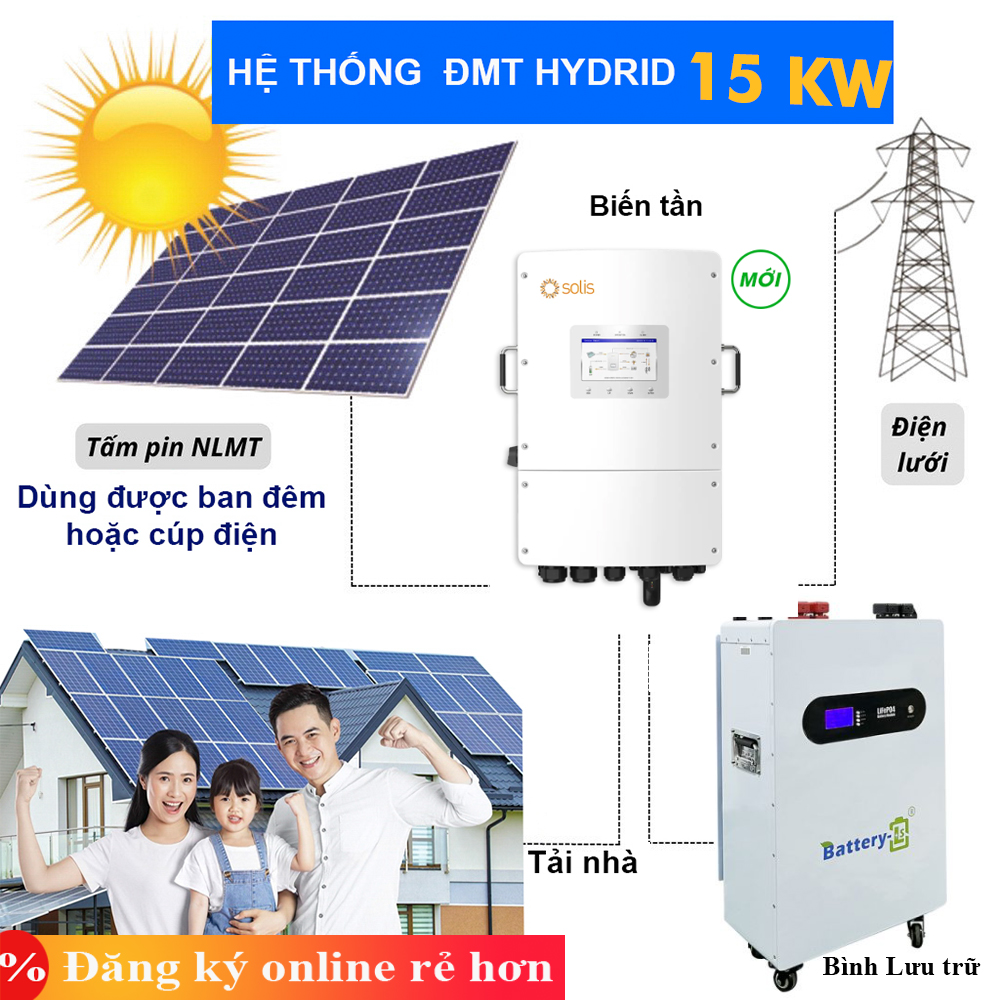 Gói Hệ Thống Điện Mặt Trời 15KWP (Lưu Trữ 28.6KWH) – Giảm 4.5-6TR (Dùng Ban Đêm hoặc Cúp Điện)